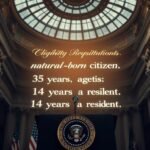 What Are the 5 Requirements to Be President